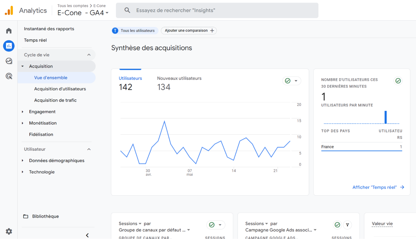 Google Analytics pour analyser les performances de votre site web